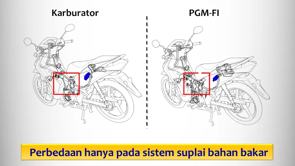 Perbedaan Karburator dan PGM-FI Perbedaan Karburator dan PGM-FI