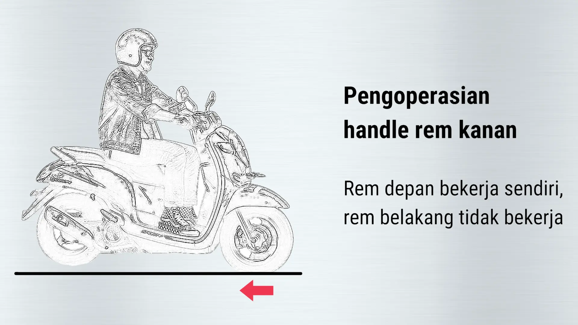 Pengoperasian Handle Rem Kanan
