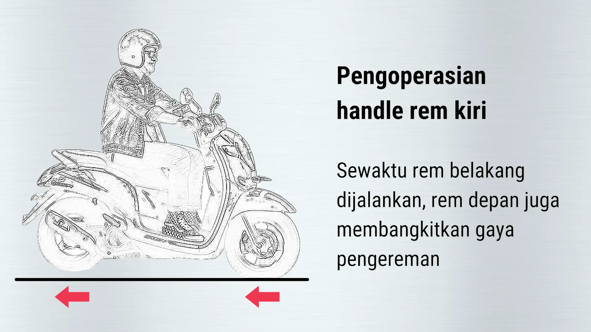 Pengoperasian Handle Rem Kiri
